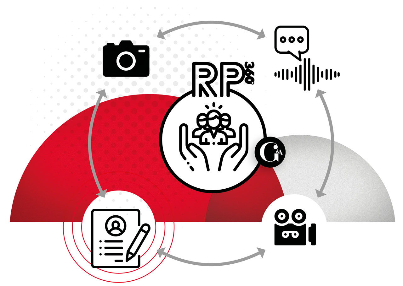 Des RP 360°, plus impactantes et attractives